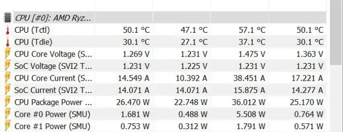 cpu temperature check in windows
